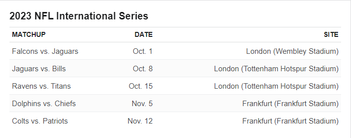 International Schedule.png